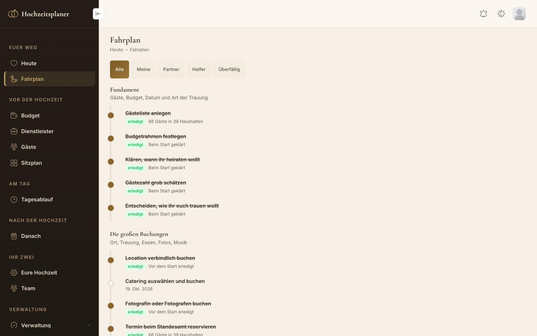Der Fahrplan mit Kapiteln und Aufgaben